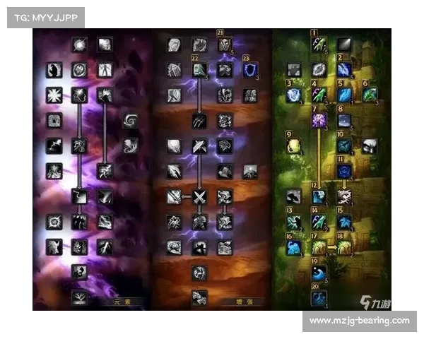 魔兽世界圣骑士快速升级秘籍